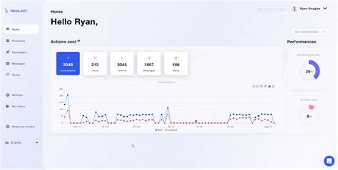 Waalaxy Pricing: Cost and Pricing plans .